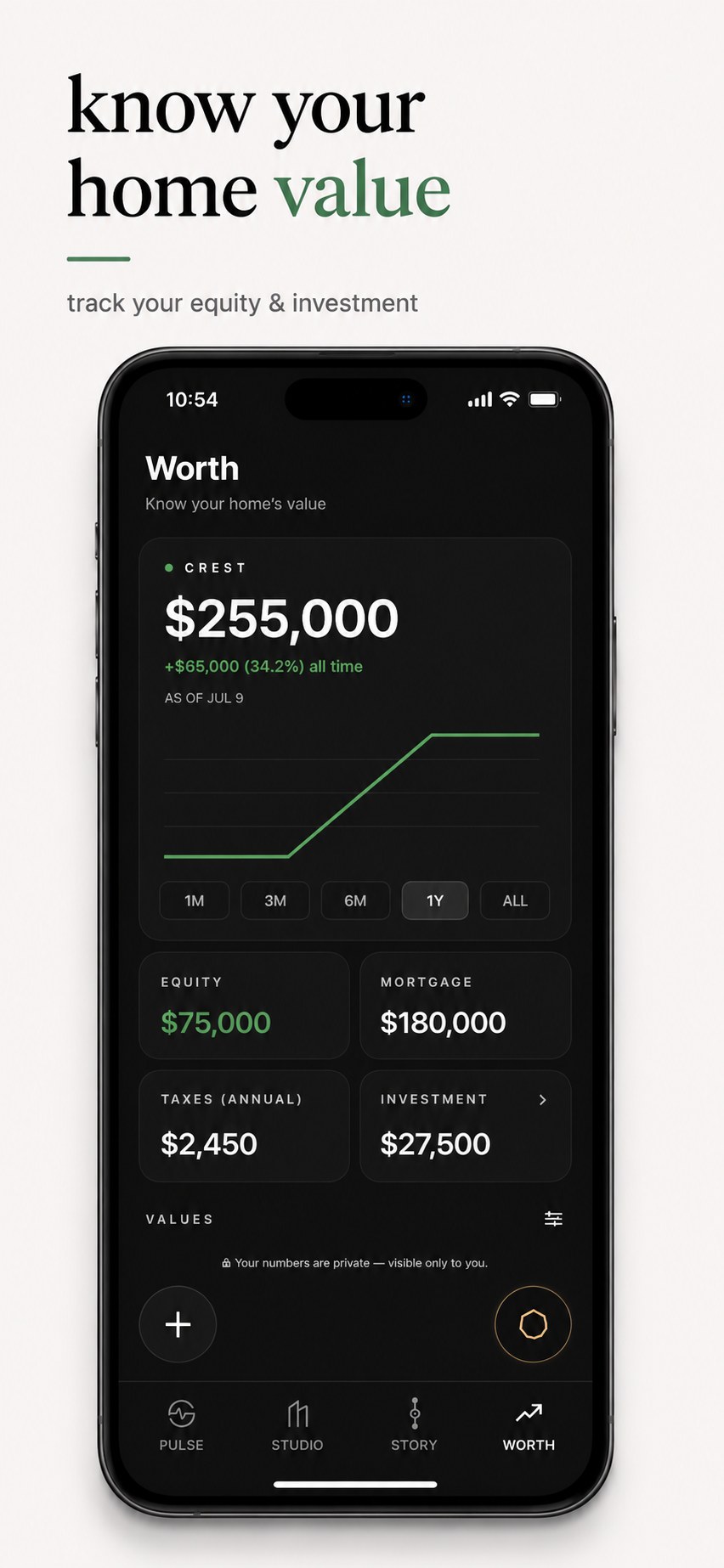 ROQ app Worth tab showing home value and equity tracked over time